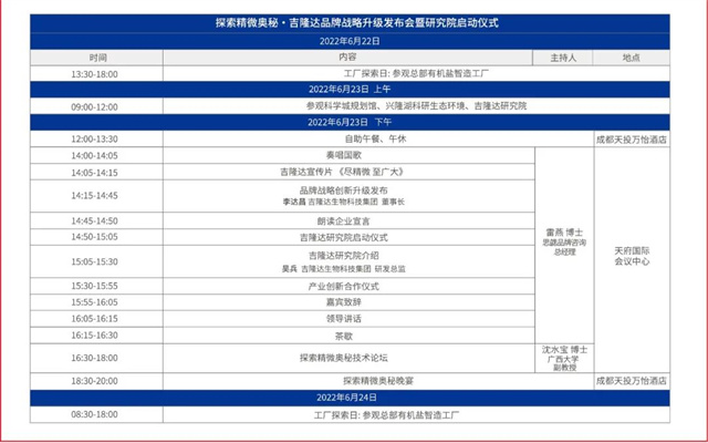 尊龙凯时人生就是博品牌升级会邀请函