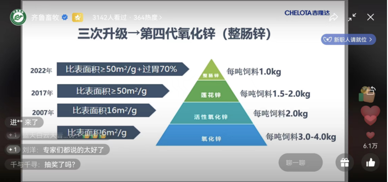 尊龙凯时人生就是博氧化锌